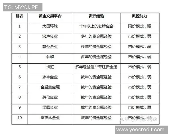全球足球明星天赋排名揭晓各大球员实力对比分析 全球足球明星天赋排名揭晓各大球员实力对比分析